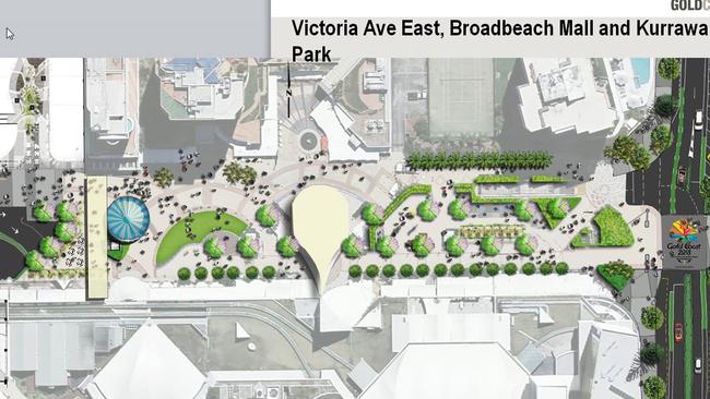 Plans for Victoria Ave East, Broadbeach Mall and Kurrawa Park.