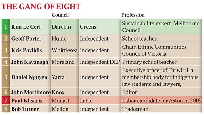 The eight mayors and their councils.