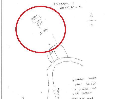 Map of the Leveson grave