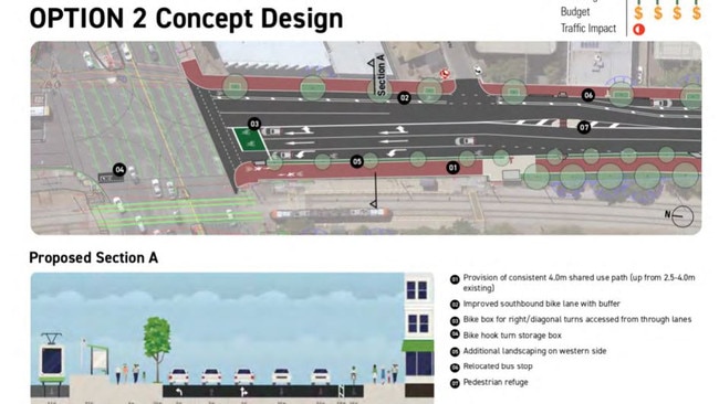 Designs for the Mike Turtur Bikeway. Picture: Unley Council