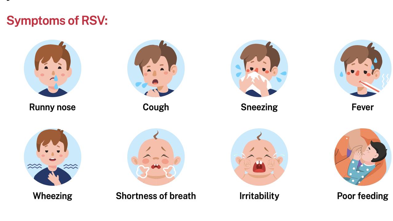 Respiratory Syncytial Virus can infect the lungs and bronchioles. Picture: NSW Department of Health