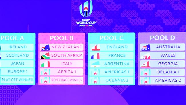 The draw for the Japan World Cup.