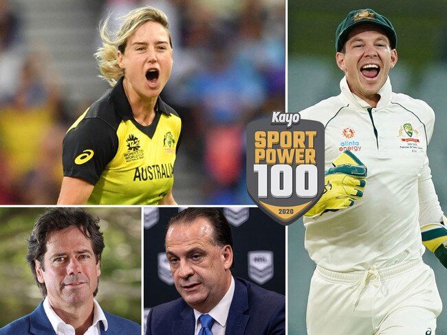 Power 100: Australian sport’s most powerful people revealed