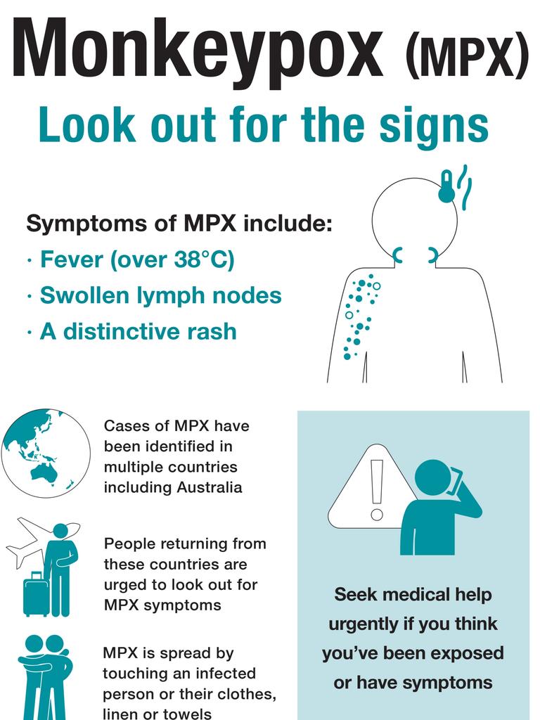 Monkeypox More than 40 locally acquired cases as numbers surge Daily