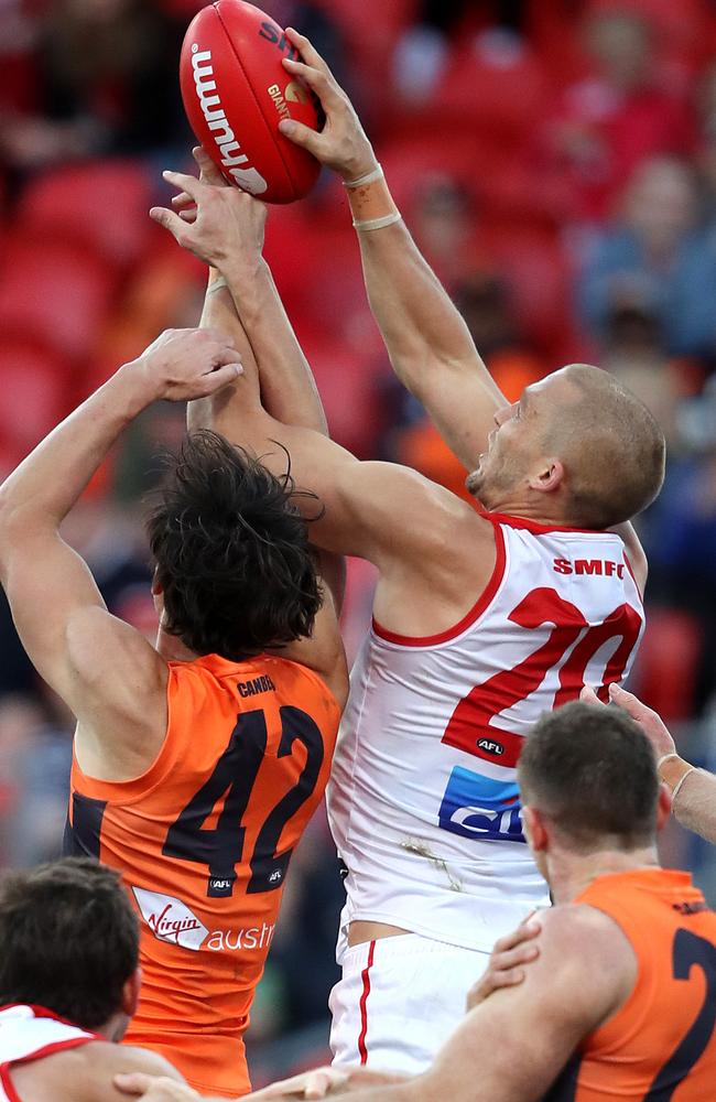 Sydney’s Sam Reid should have received a free kick and had a shot at goal for the win against the Giants. Picture: Phil Hillyard