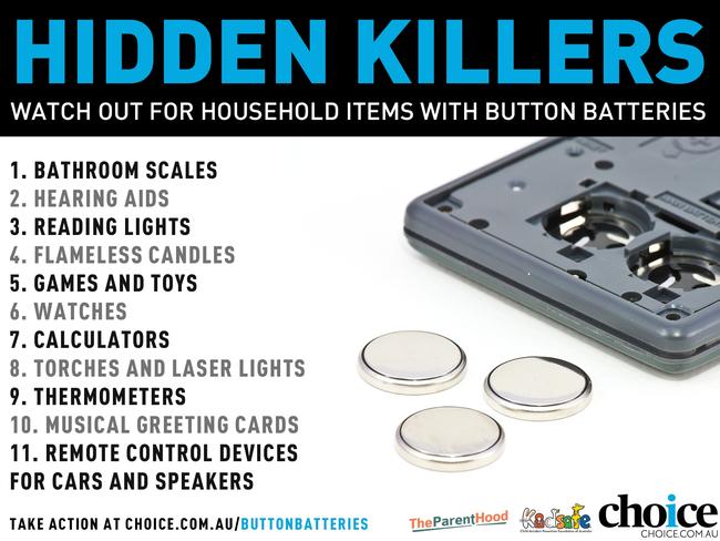 Where button batteries are used. Image: Choice magazine