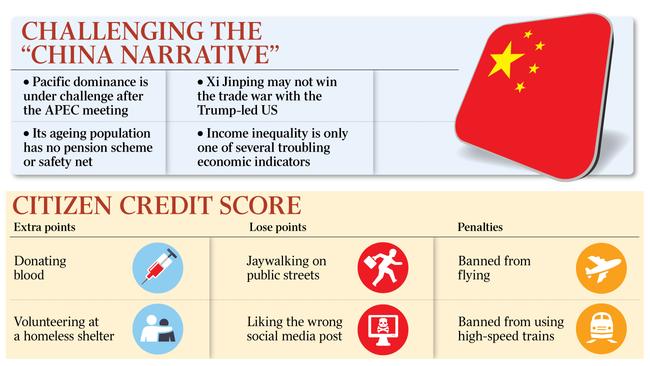 CHALLENGING THE “ CHINA NARRATIVE ” Inq