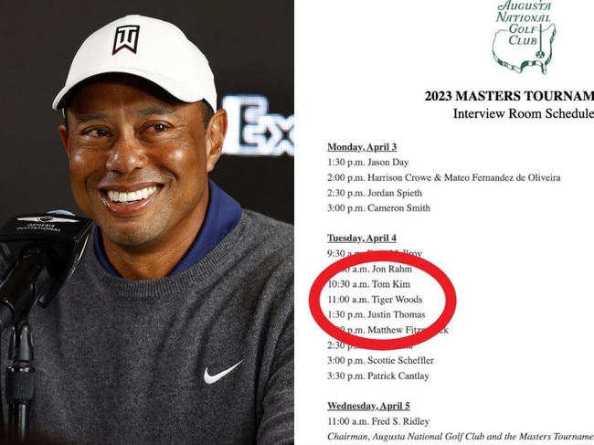 Tiger Woods to play the Masters.