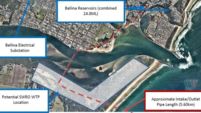 The study investigated the possibility of installing a desalination plant in South Ballina.