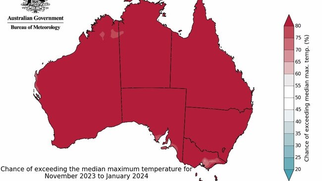 The median temperature will climb over almost all of Australia this summer. Picture: BOM