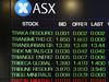 ASX readies response to landmark ASIC court action