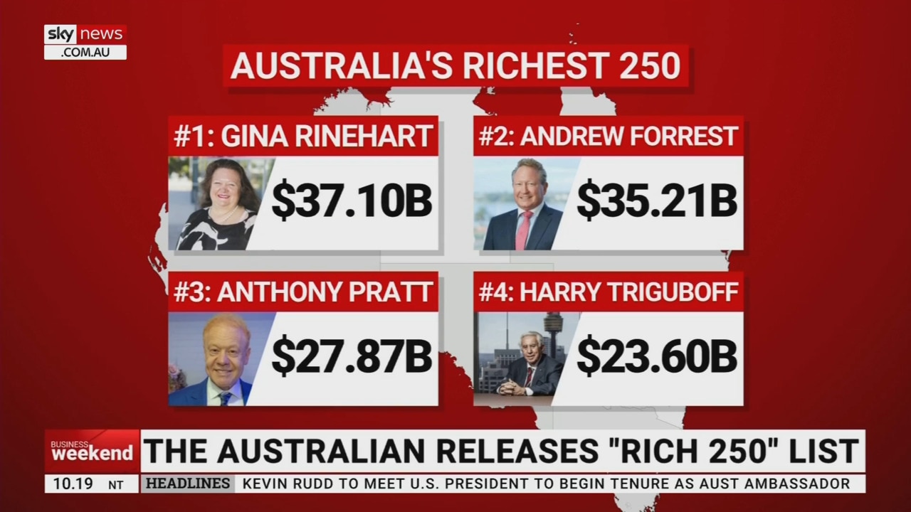 Australian's richest 250 individuals and families totals $532 billion