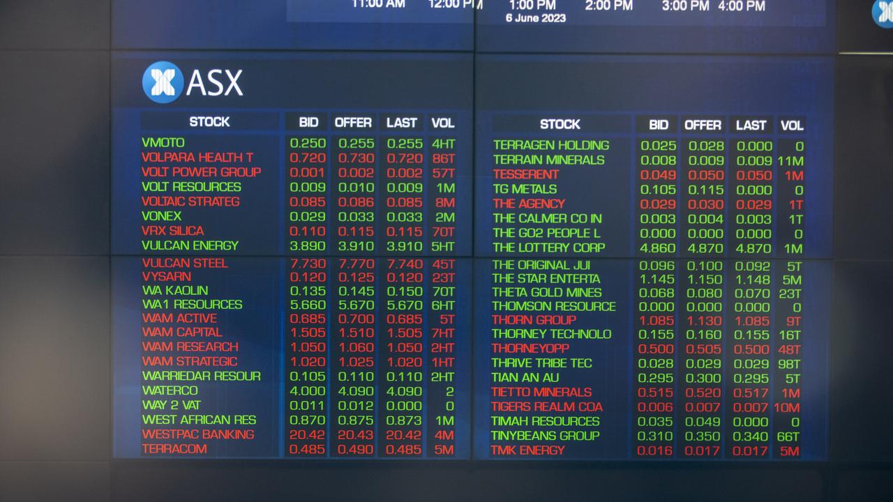 Materials and discretionary were the strongest performing sector, while technology fell 0.3 per cent. Picture: NCA NewsWire / Christian Gilles