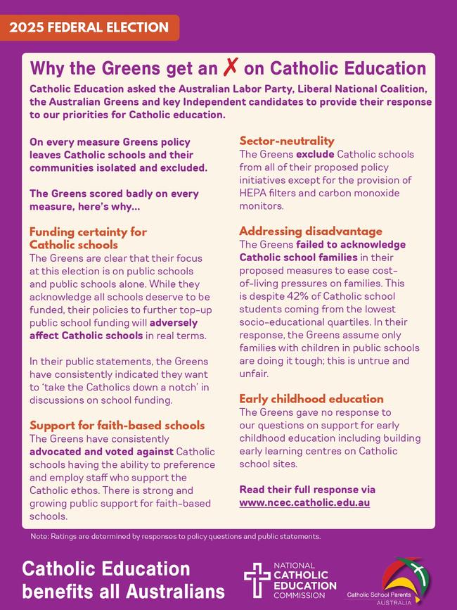 The National Catholic Education Commission's 'Federal Election Scorecard' for Catholic school parents.