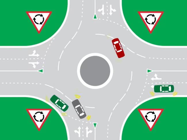 An obscure road rule is baffling drivers, but some are calling for more enforcement to prevent accidents at roundabouts. Picture: Facebook / NRMA