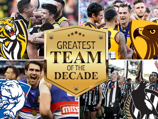 Herald Sun Greatest Team Decade