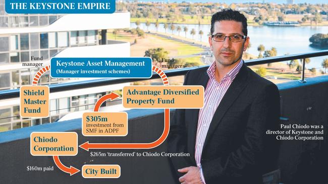 The Keystone empire and Melbourne property developer Paul Chiodo.