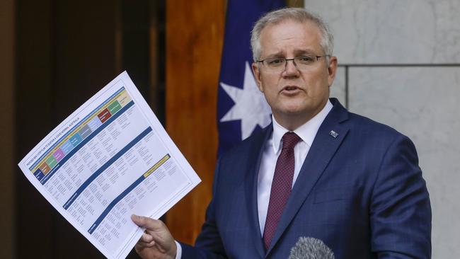 Prime Minister Scott Morrison speaking beside Australia’s Chief Scientist Dr Alan Finkle and Acting Chief Medical Officer Paul Kelly at Parliament House in Canberra. Picture :Sean Davey