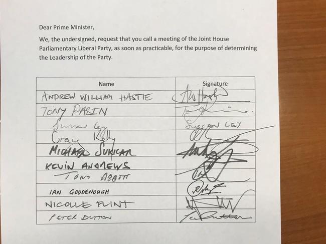 The Liberal Party parliamentarians who signed the leadership spill petition. Picture: Bevan Shields