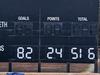 The scoreboard from the record breaking game.