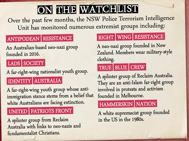 Counter-terrorism units are closely monitoring far-right and extremist groups in Australia.