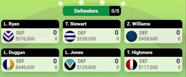 What a balanced KFC SuperCoach defence could look like.