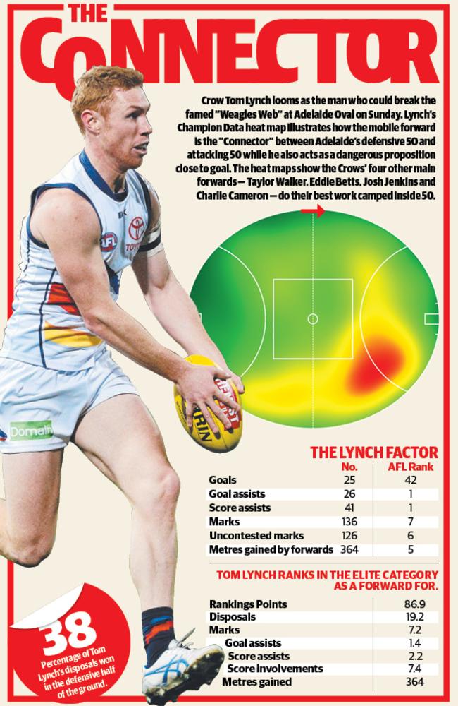 Number Crunch graphic.