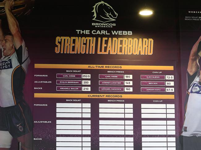 The new ‘Carl Webb Strength Leaderboard’ at the Broncos gym. Picture: Adam Head