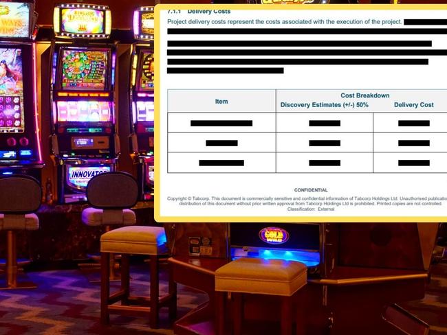 Tasmania gambling report redacted thumbnail