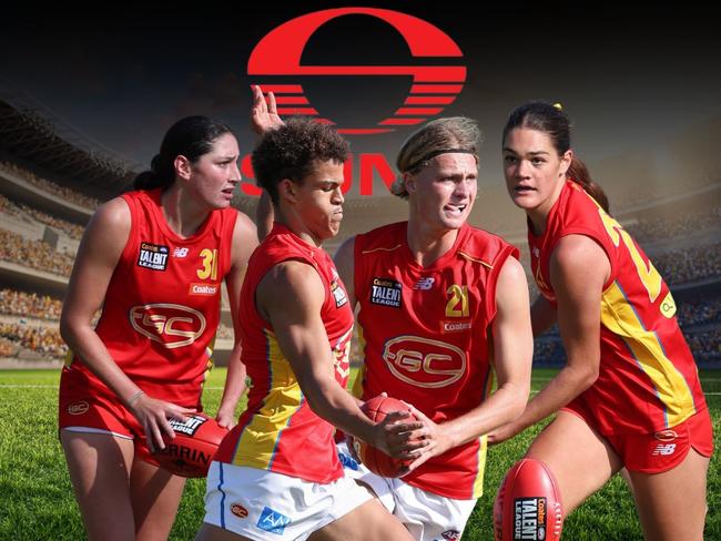 Every must-watch Gold Coast Suns academy talent profiled.