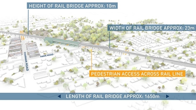 Level Crossing Removal Authority Releases Plans For Frankston Line Herald Sun