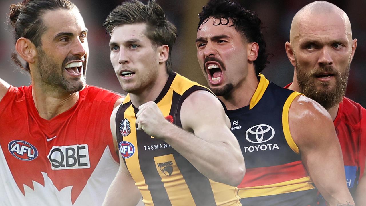 AFL mid year All Australian team