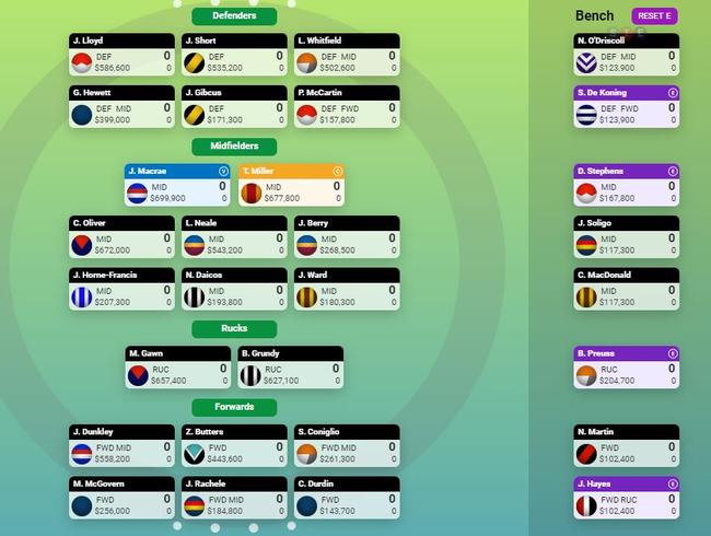 Fantasy Freako's 2022 KFC SuperCoach team.