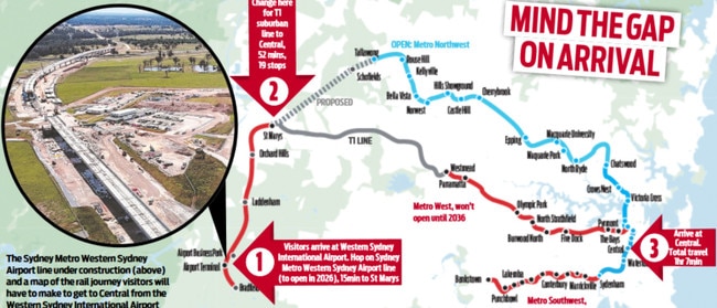 This map shows the route passeners would have to take if they use public transport to get from Western Sydney International Airport to Sydney CBD.