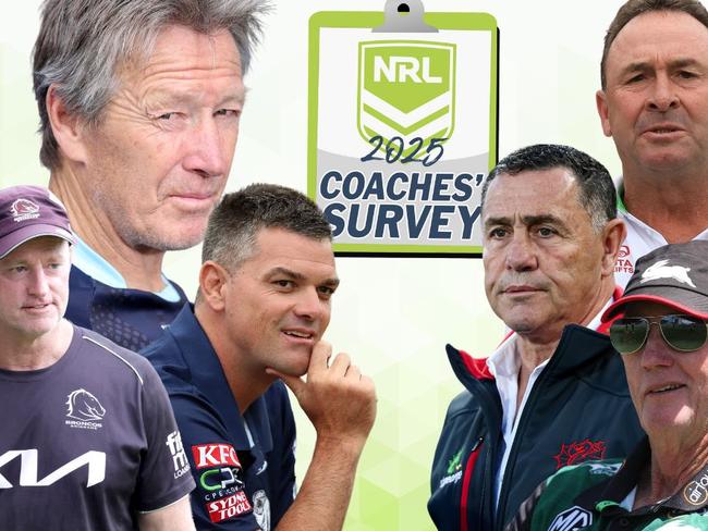 The 2025 NRL coaches' survey.