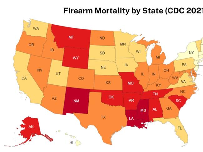 The US Centre for Disease Control and Prevention (CDC) has tracked a map of Firearm Mortality by State per 100,000 people. The darker the red, the higher the rate. Picture: Supplied / CDC