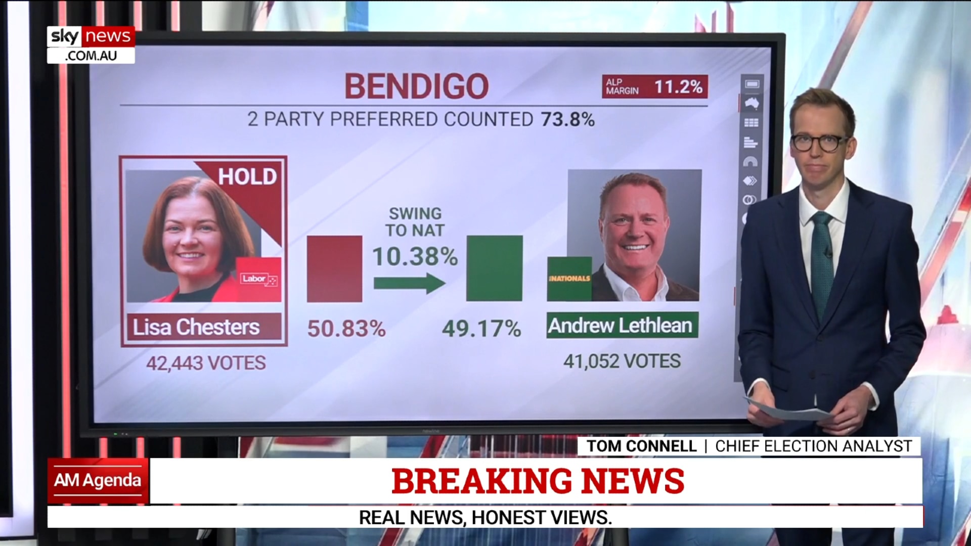 Analysis: Labor's Lisa Chesters projected to hold electorate of Bendigo