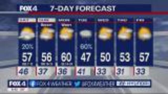 Dallas Weather Jan 20 Overnight Forecast The Weekly Times   0835924b80f0547769d00239b3b6e0a3