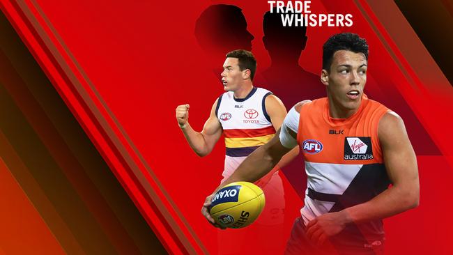 Dylan Shiel and Mitch McGovern could both be on the move.