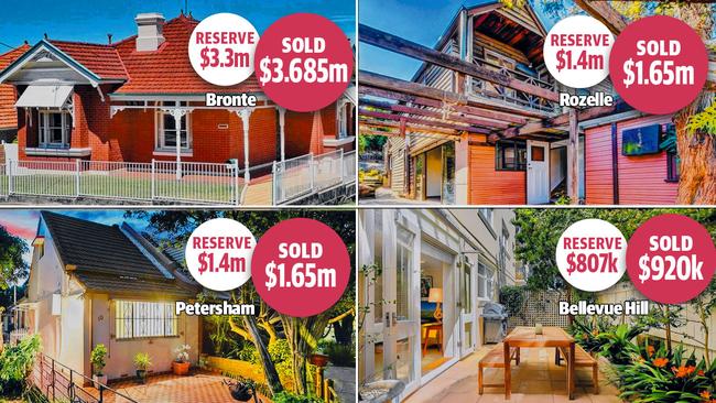 NSW Real Estate: Sydney Prepares For Biggest Auction Day Of The Year ...