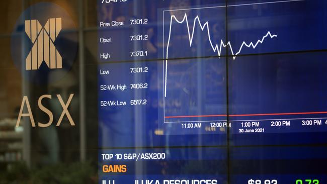 After the S&amp;P/ASX 200 surged 5 per cent to a record high daily close of 7628.9 in recent weeks, it fell 0.6 per cent to 7582.5 on Monday, its biggest fall in 13 days. Picture: NCA NewsWire/Christian Gilles