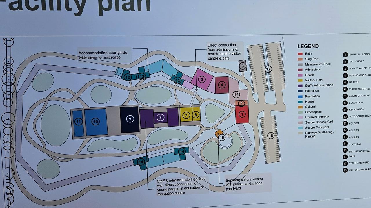 Plans for the new Youth Detention Centre at Pontville.
