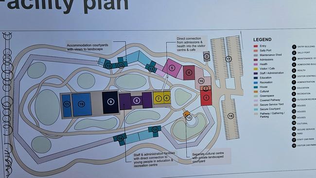 Plans for the new Youth Detention Centre at Pontville.