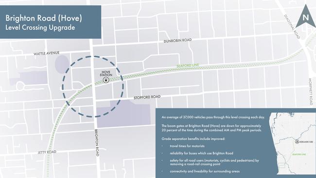 The SA Government will upgrade the level crossing on Brighton Rd at Hove.