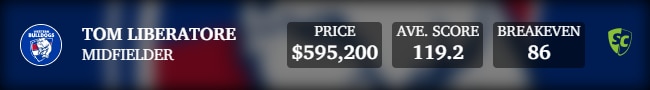 Tom Liberatore rarely plays a bad game.
