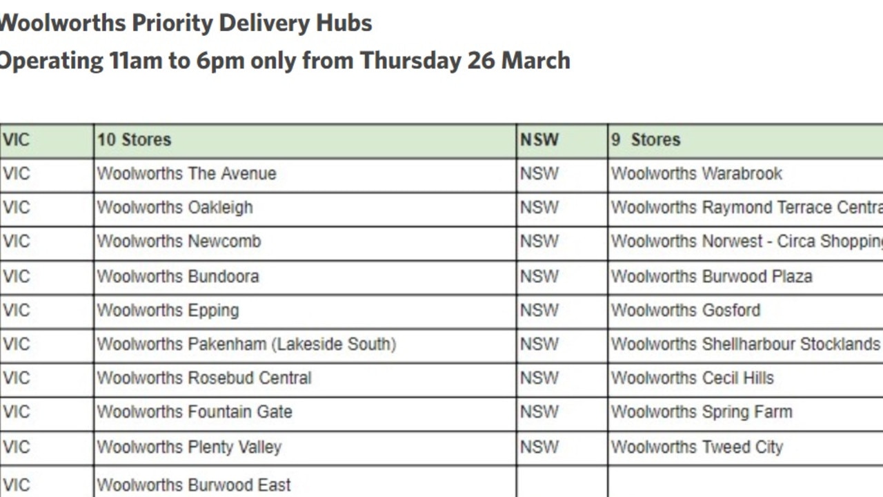 Woolworths will reduce trading hours at 41 stores across the country to 11am to 6pm.