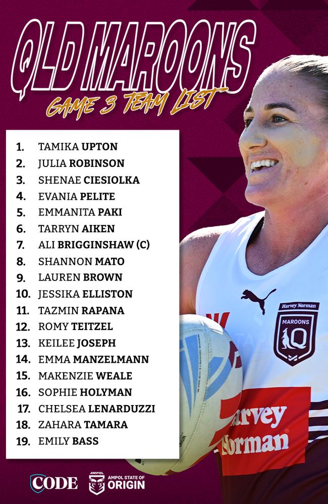 Queensland Maroons Game III team