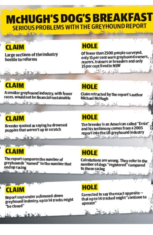 The claims - and the holes