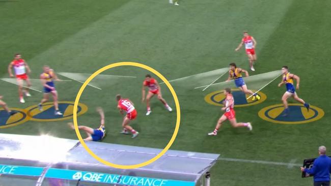 Eagles players swarm Sydney's Braeden Campbell on the boundary during their game against Sydney.