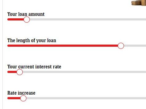 How much rate rise will cost you